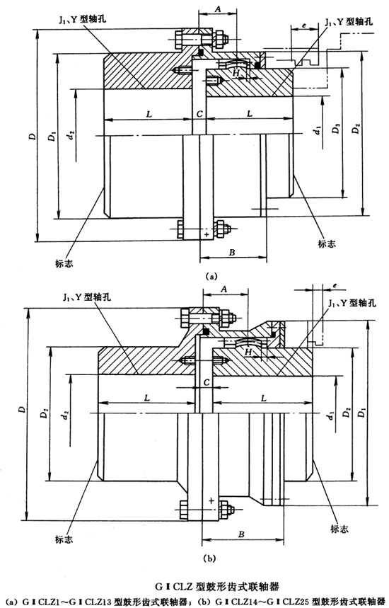 GIICLZ型鼓型齿式联轴器图纸